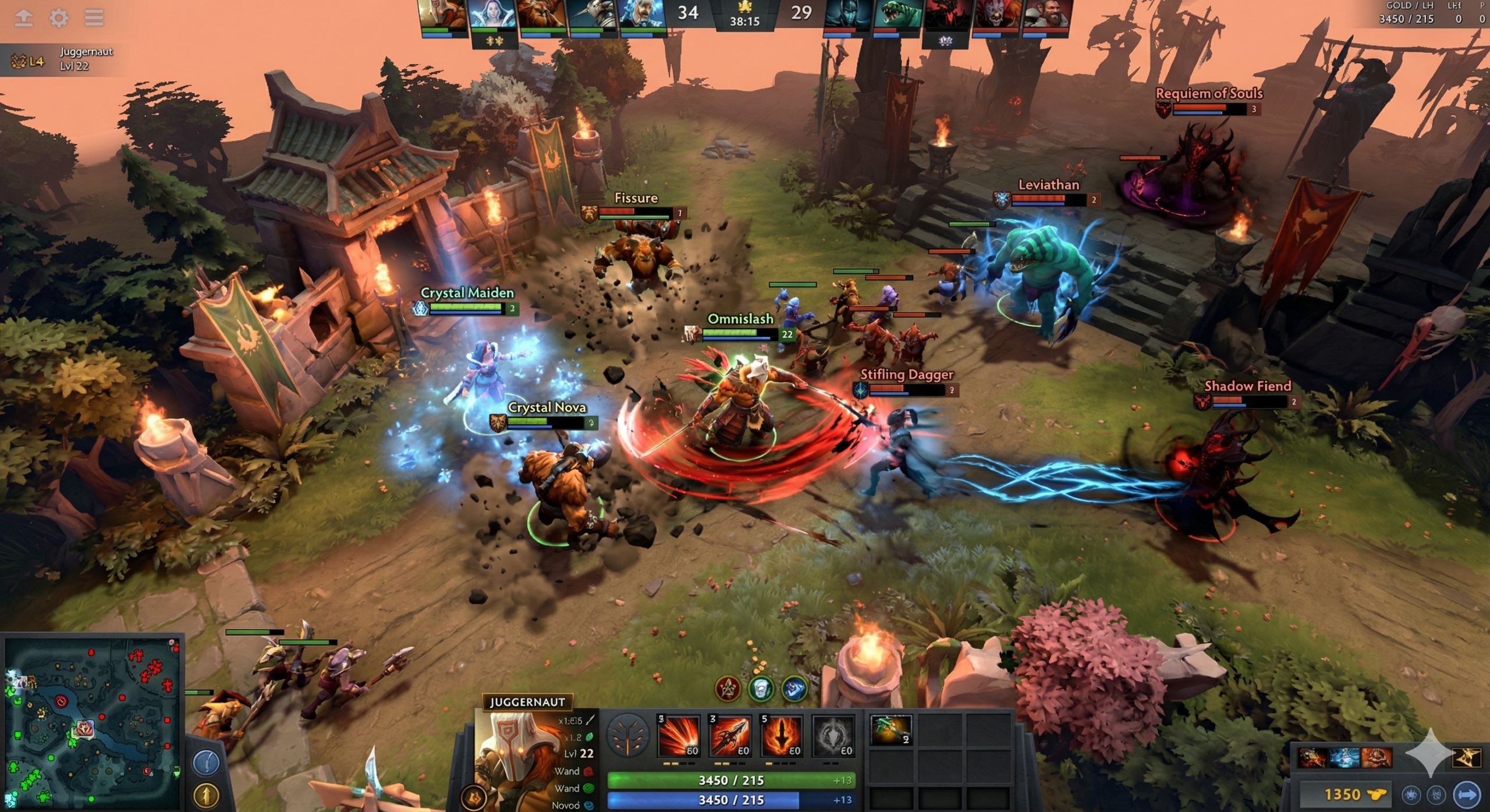 Dota 2 Fenomena Esports